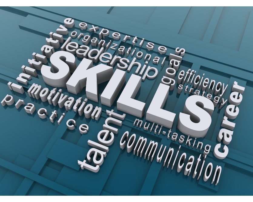 A word cloud relating to the word "skills"including other words such as talent, career, intiative, leaderships, practice.