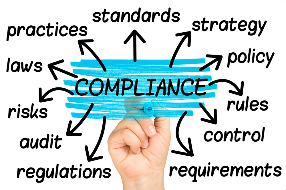 Mastering the Essentials: Skills for Successful Risk and Compliance Management