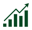 Growth Graph